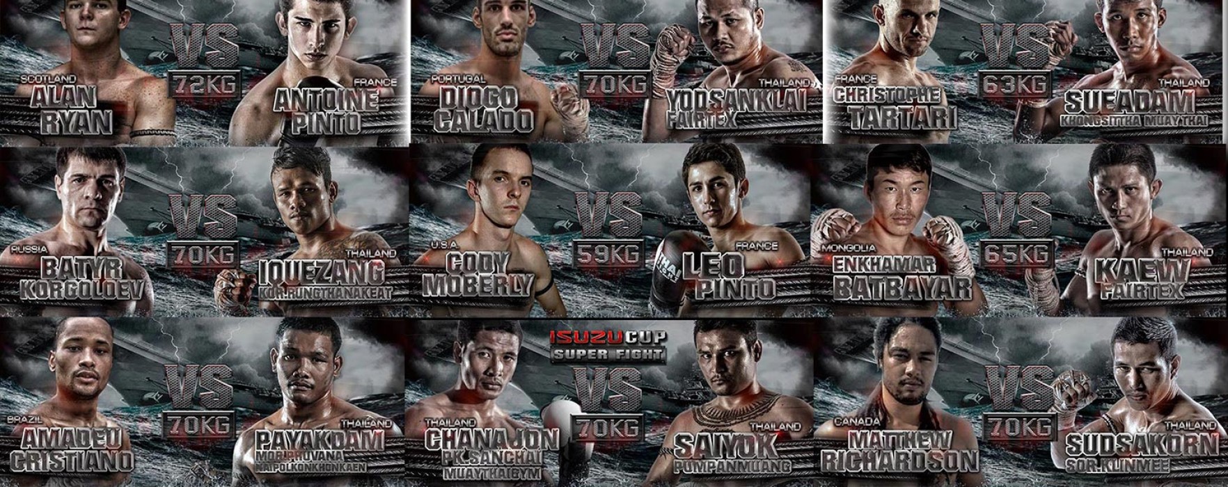 Thai Fight 6 April LIVE Results