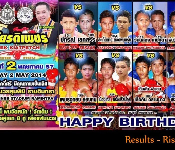 Pakorn wins on pts Saeksan – New Lumpinee fight results 2nd May 2014
