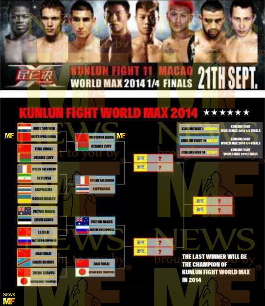 kunlun fight 7 final 8 china souwer haida boxing muay thai salvador nagbe