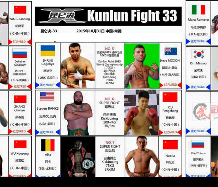 Card: Yodsanklai, Askerov, Shevchenko, Gogokhia, Moxon etc at Kunlun Fight 33 – 31/10/2015