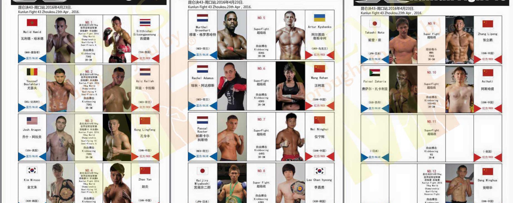 Card: Sittichai, Kyshenko, Groenhart & others at Kunlun Fight 43 – China – 23/04/2016