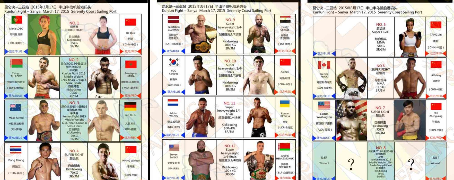 Card: Haida, Maria Lobo, Allazov, Kehl, Farzad ecc al Kunlun Fight 21 in China il 17 Marzo 2015